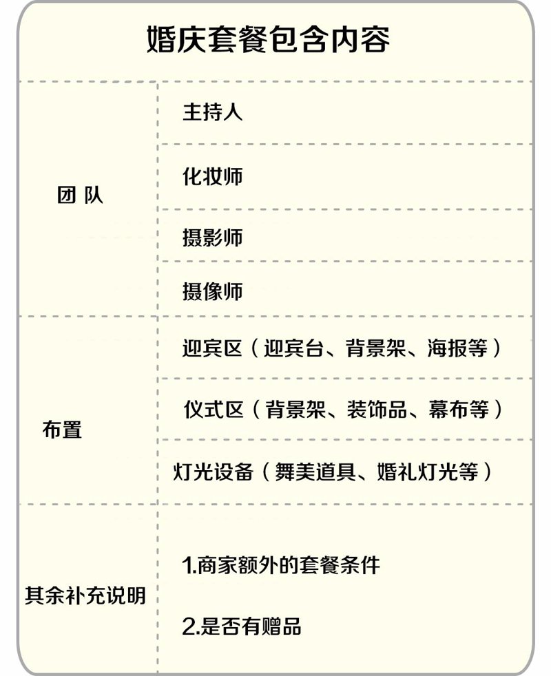 天津婚礼策划：姚强打造梦幻仪式